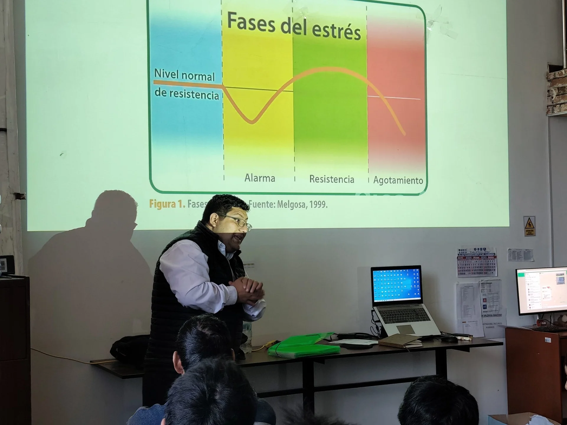Gestión del Estrés y la Ansiedad